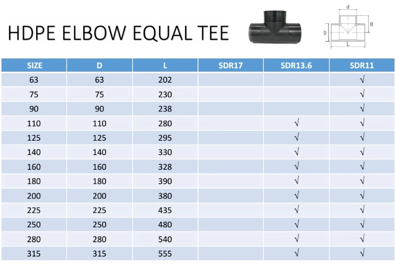 Tee/45 Reducer/Straight Cross/Electrofusion Fittings Prices/Butt Weld Pipe Fittings/HDPE Fitting/HDPE Fittings/HDPE Butt Fusion Fittings/Tee Fitting